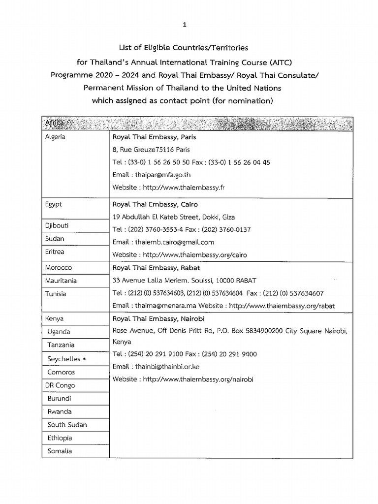 List of The Royal Embassy in Africa | PDF