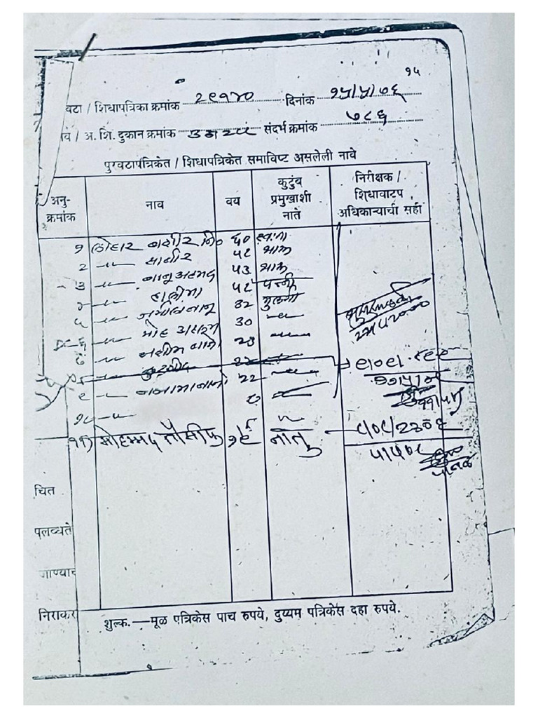Property Document | PDF