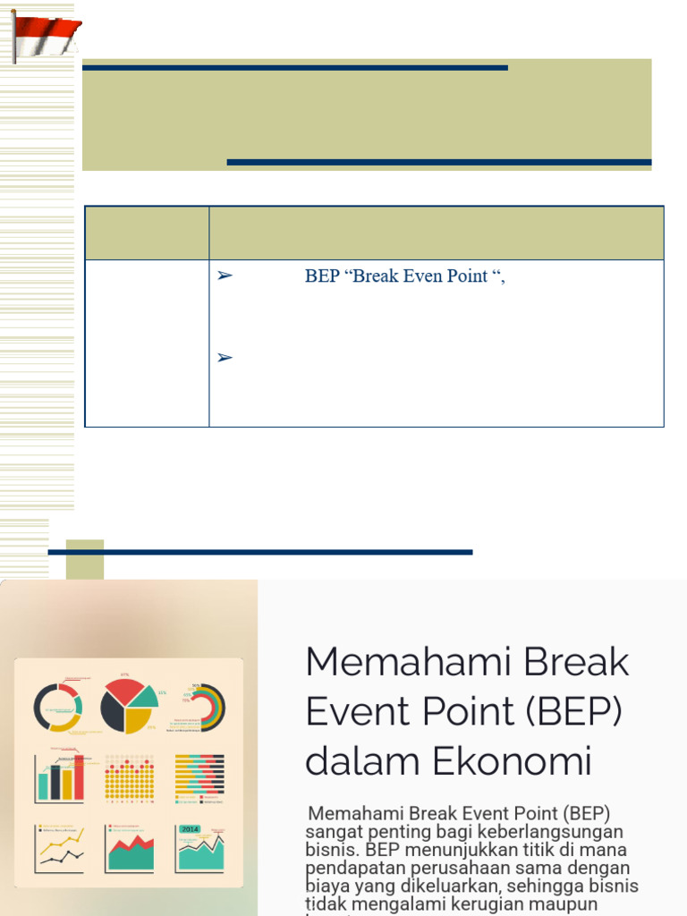 Analisis Break Even Point (BEP) dalam Bisnis | PDF