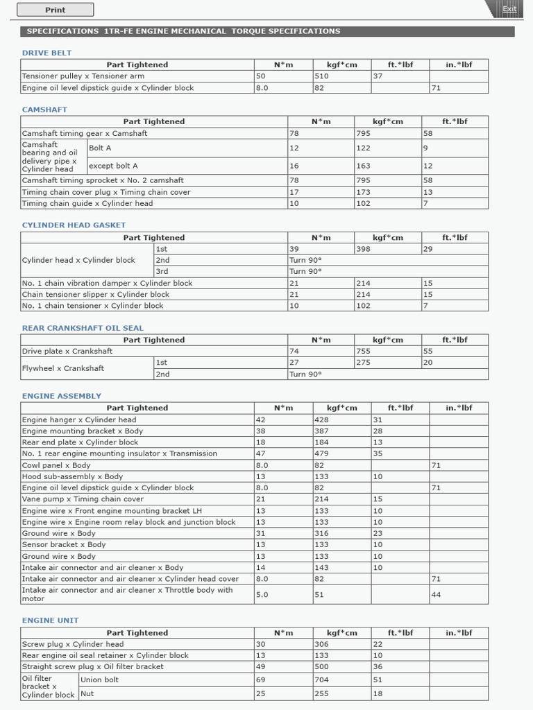 1TR-FE Engine Torque Specifications | PDF | Internal Combustion Engine ...