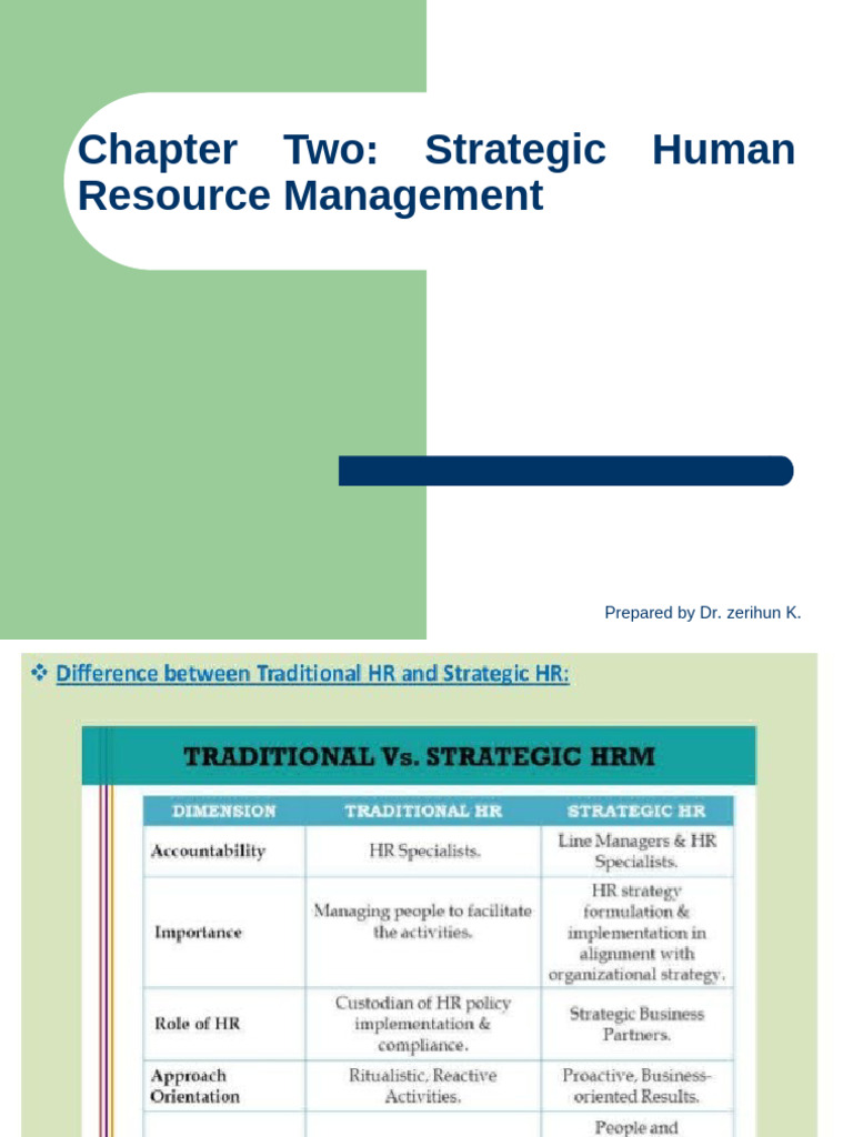 Chapter Two HRM | PDF | Human Resource Management | Social Psychology