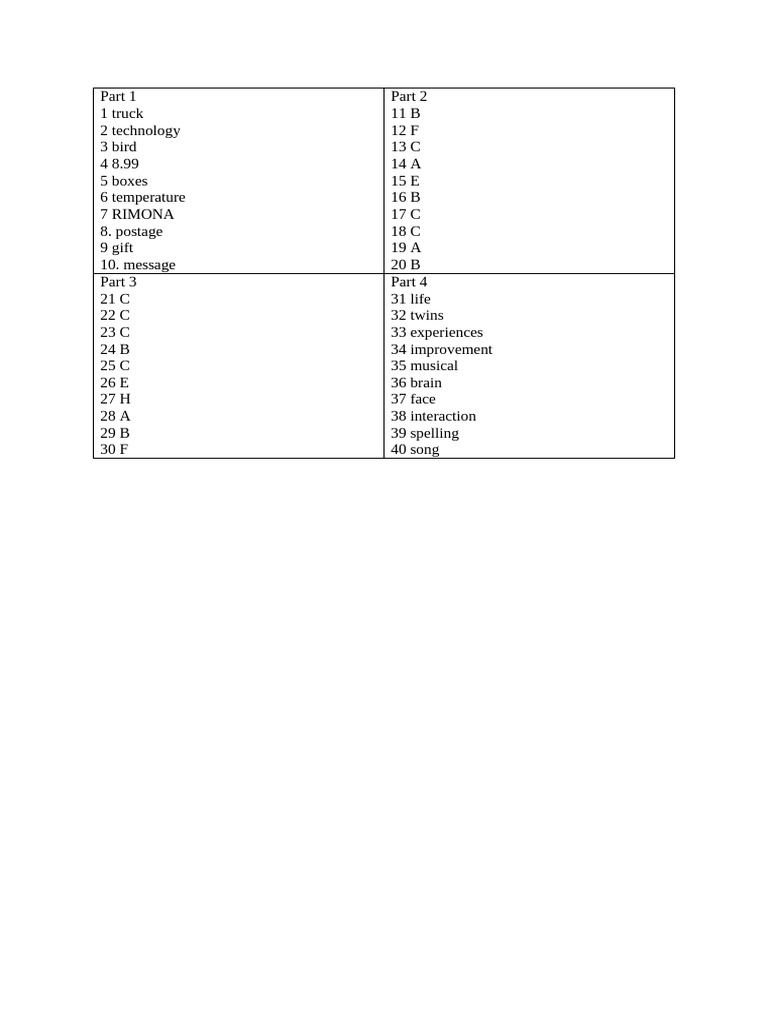 Key Listening Lesson 3 | PDF