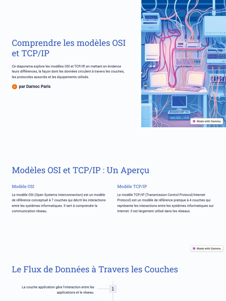 Modèles OSI et TCP/IP : Guide Complet | PDF | Suite des protocoles ...