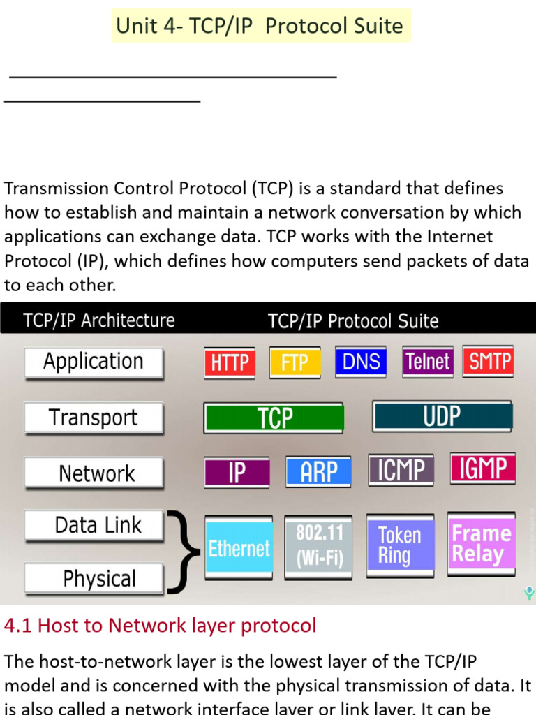 Unit-4 | PDF | Transmission Control Protocol | Internet Protocols