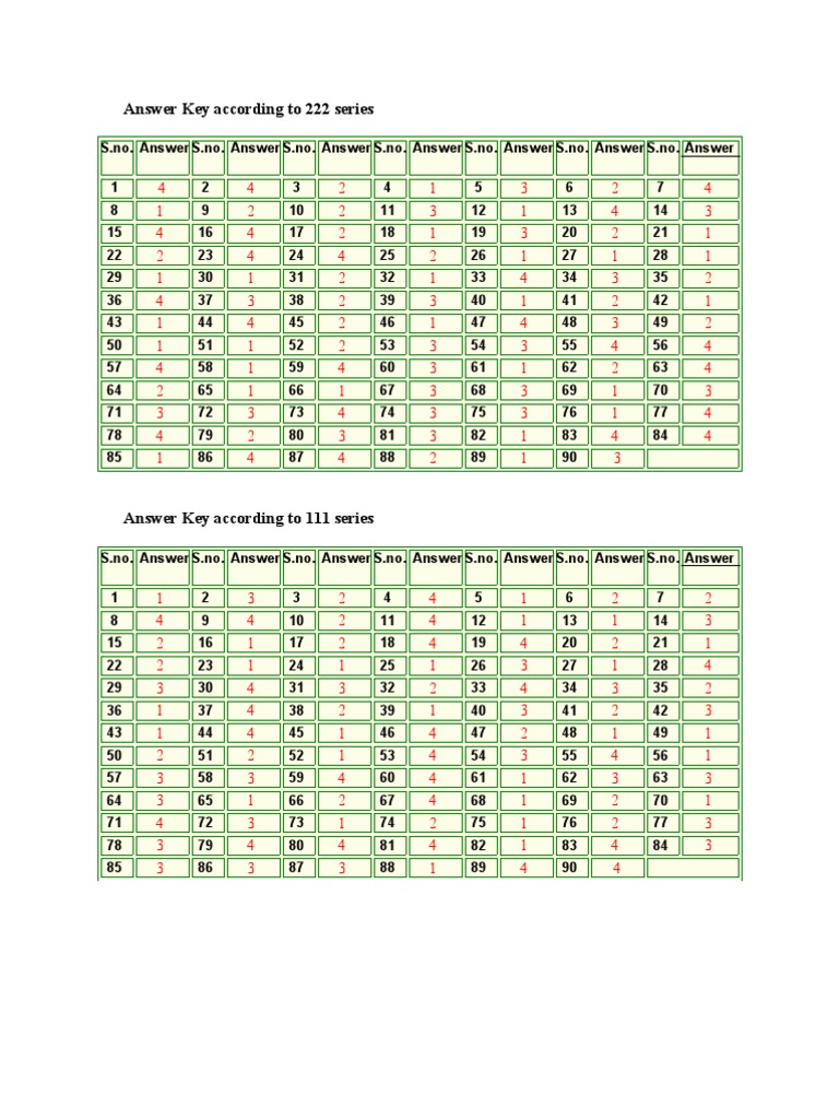 Answer Key for 222, 111, 333, 444 Series | PDF