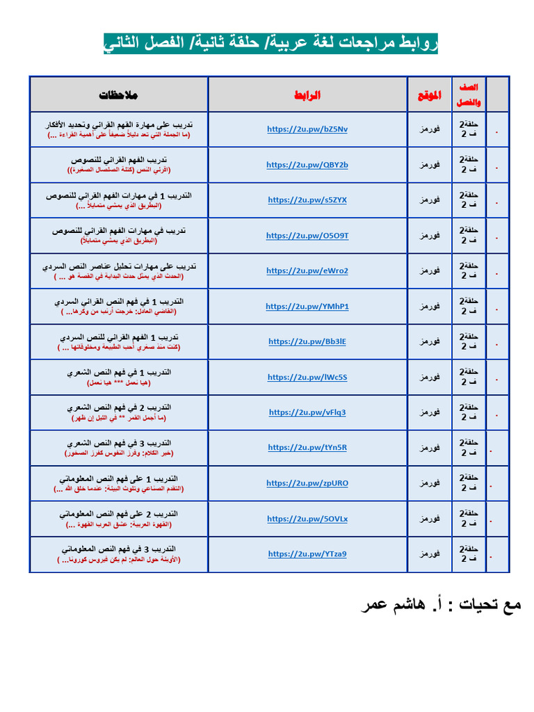 06هاش.روابط مراجعات حلقة ثانية ف 2 | PDF