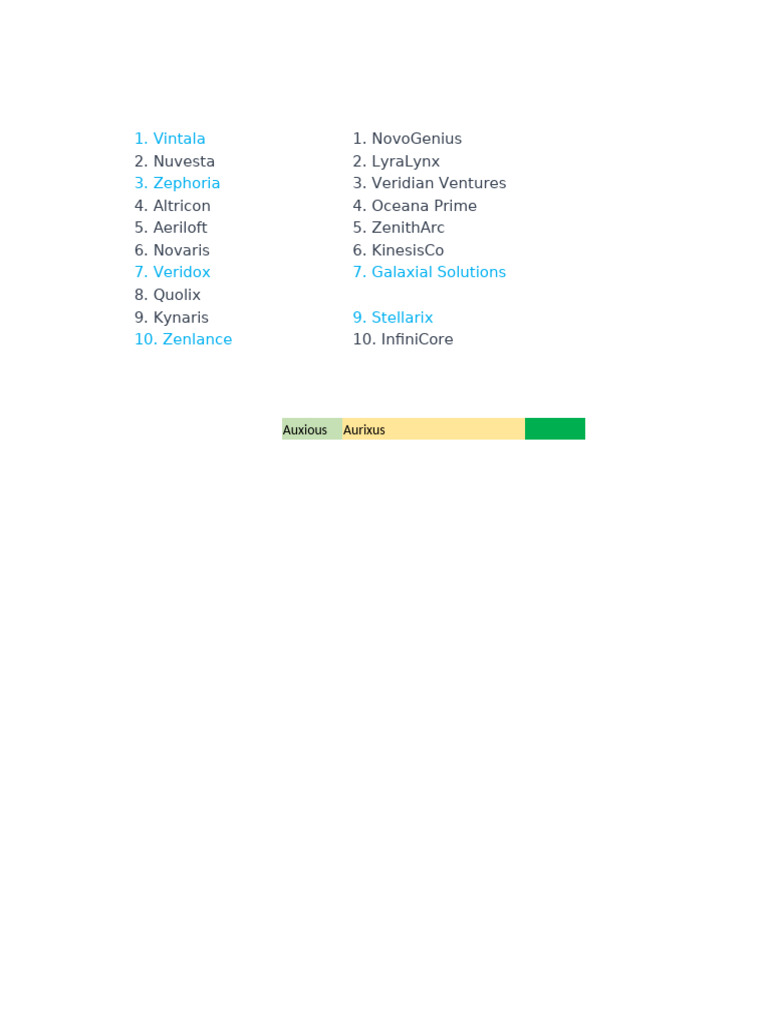 Electrical Company Names List | PDF