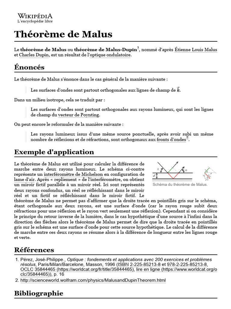 Théorème de Malus en optique PDF Vagues Radiation — free download