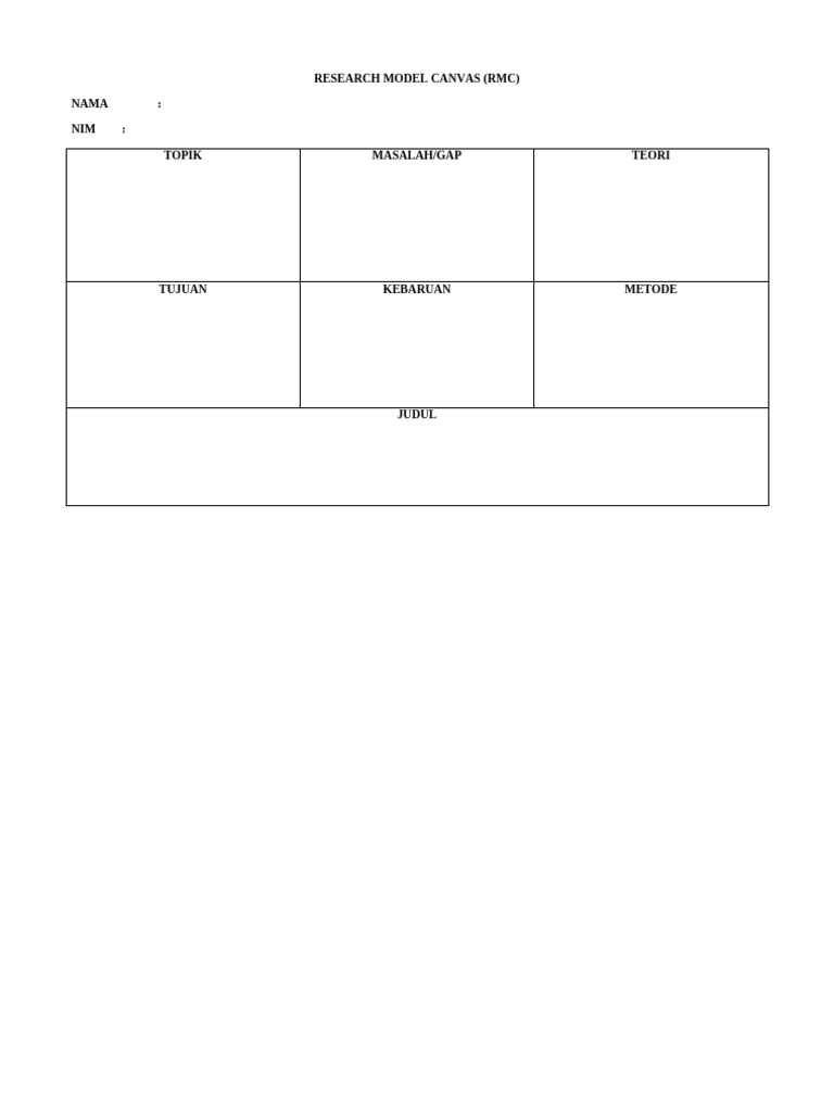 (Rmc) Research Model Canvas-1 | PDF