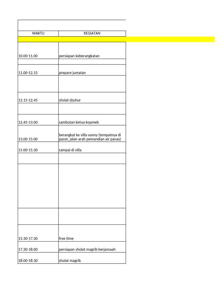 Perbedaan Rundown dan Breakdown Acara | PDF