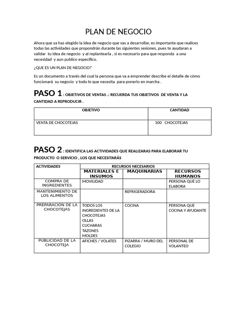 Guía para Elaborar un Plan de Negocio | PDF | Plan de negocios