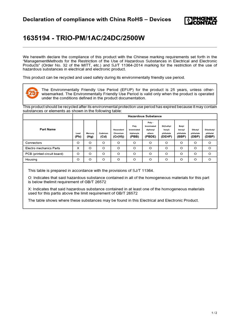 China RoHS Declaration - 1635194 - 00 - en | PDF | Pollution ...