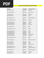 Tabela XP - D&D 5e | PDF