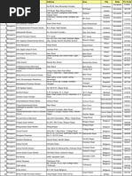 Updated Meal Pass Directory