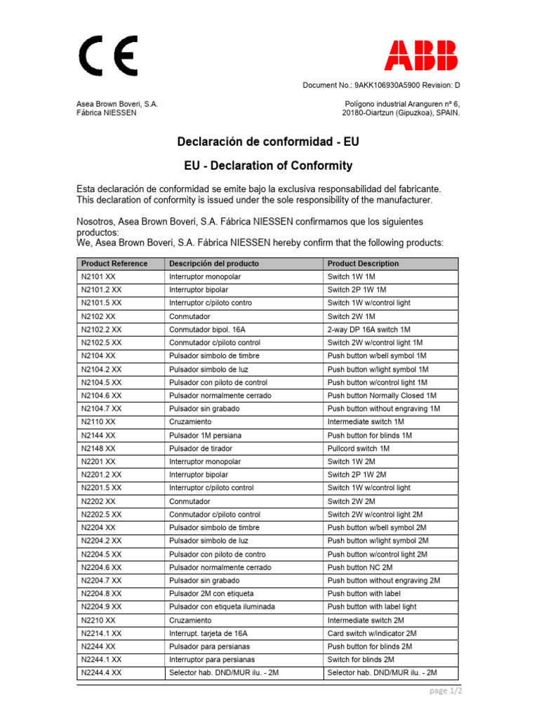 Zenit Screwless Terminal CE DoC 9AKK106930A5900-D | PDF | Componentes ...