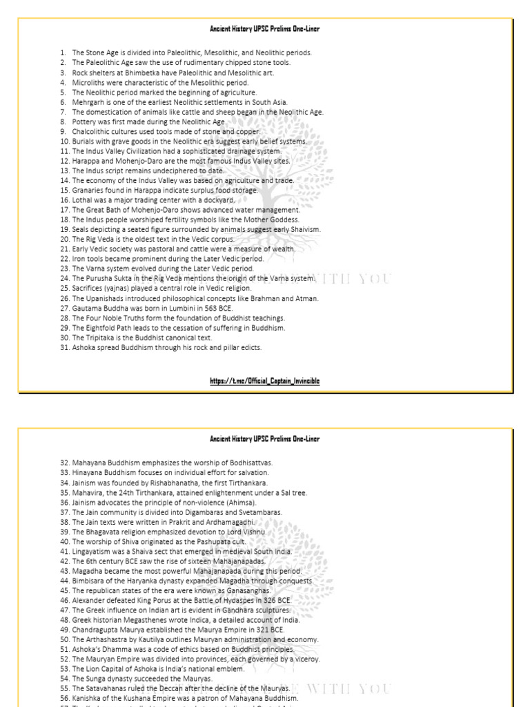 Ancient History UPSC Prelims Insights | PDF | Ashoka | Vedas