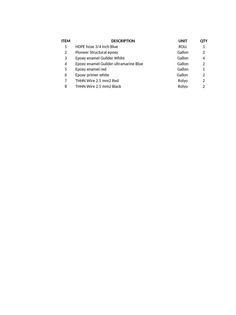 3r-max-order-sample-pdf