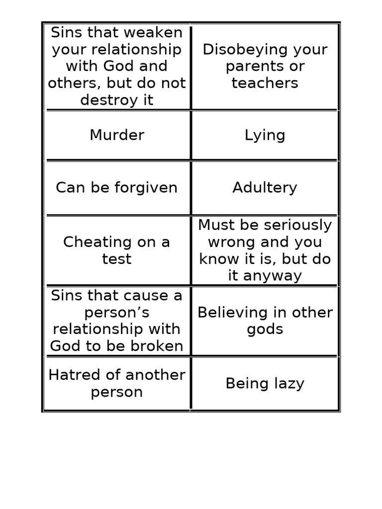 Sins | PDF