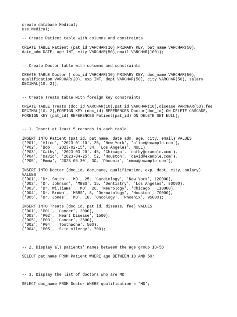 Medical Database SQL Schema and Queries | PDF | Health Care | Data ...