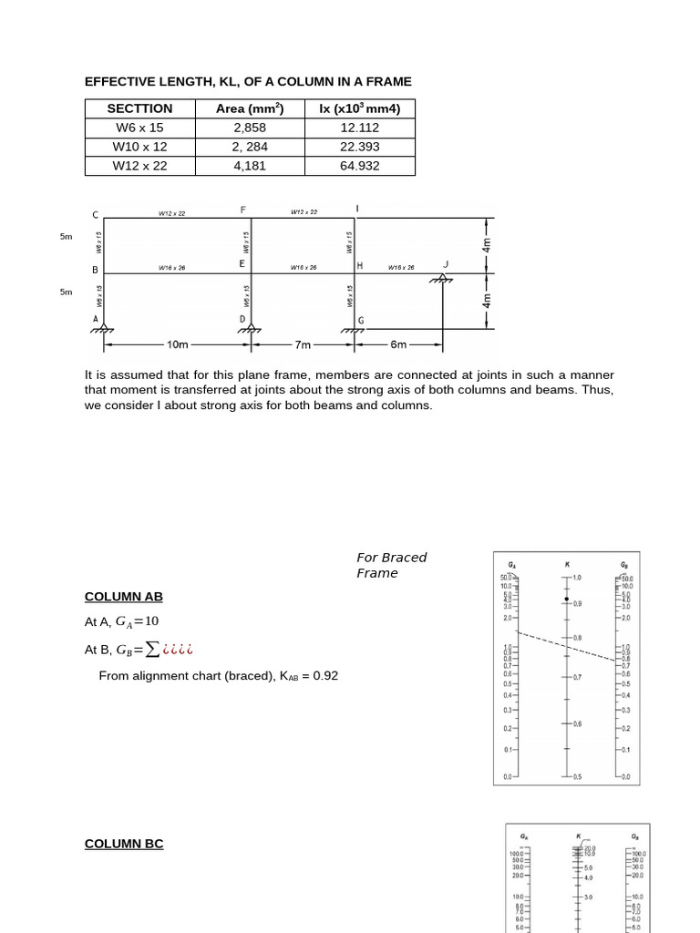 Plate | PDF