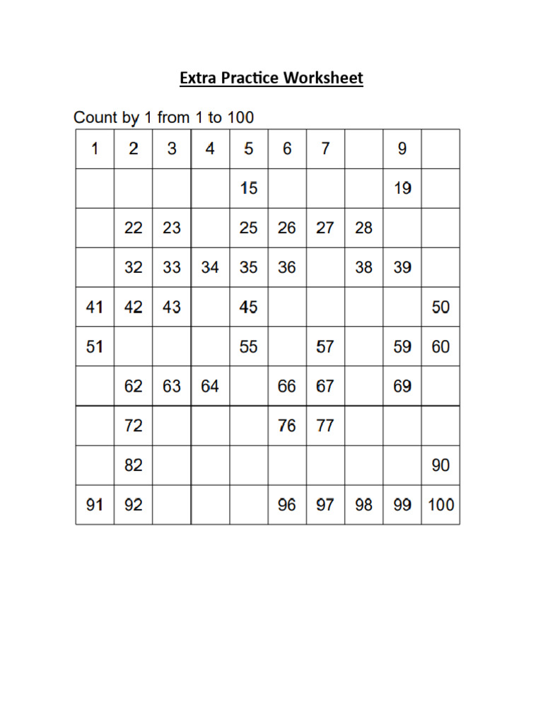 Extra Practice Worksheet | PDF