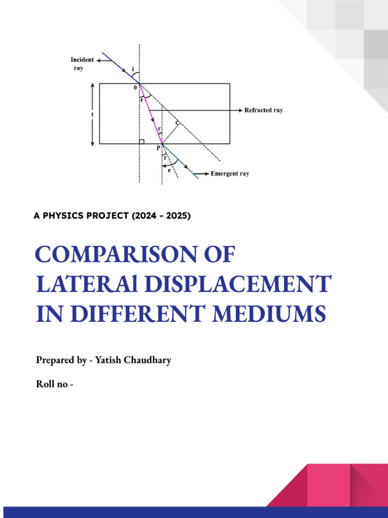 Physics Project (2) | PDF | Refraction | Refractive Index