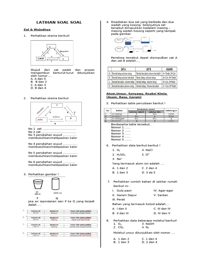 Latihan Soal Soal Persiapan Osn Pdf