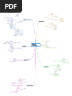 Deciding Type of Confirmation: Positive Confirmation Negative ...