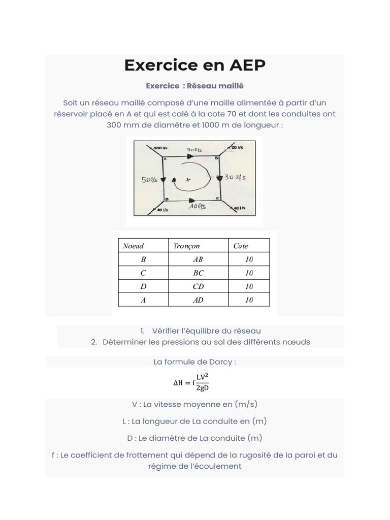 Analyse d'un Réseau Maillé en AEP | PDF | Mécanique des milieux continus