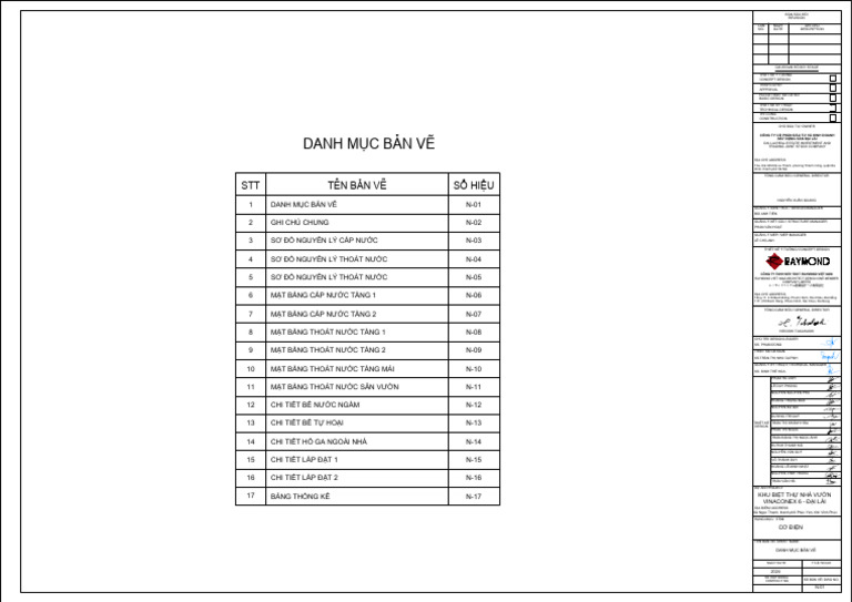 Danh Mục Bản Vẽ | PDF
