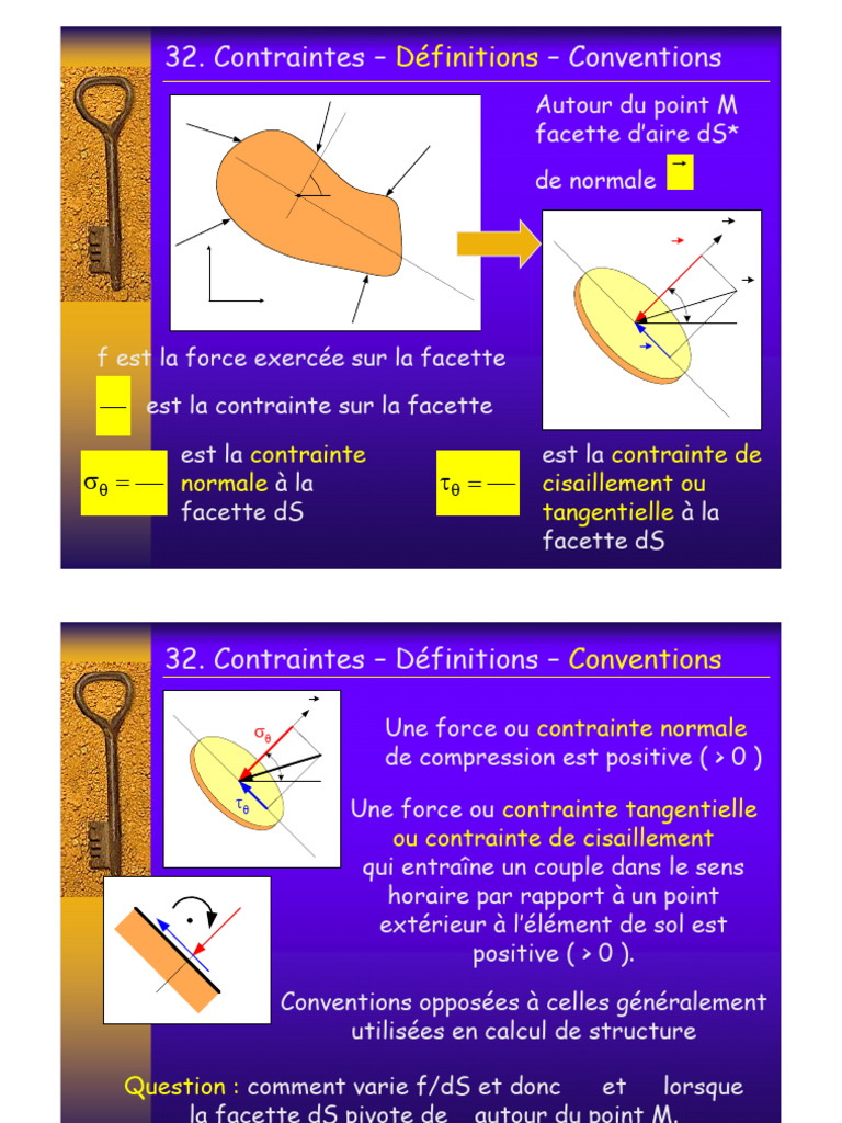 Contraintes | PDF | Contrainte de cisaillement | Mécanique