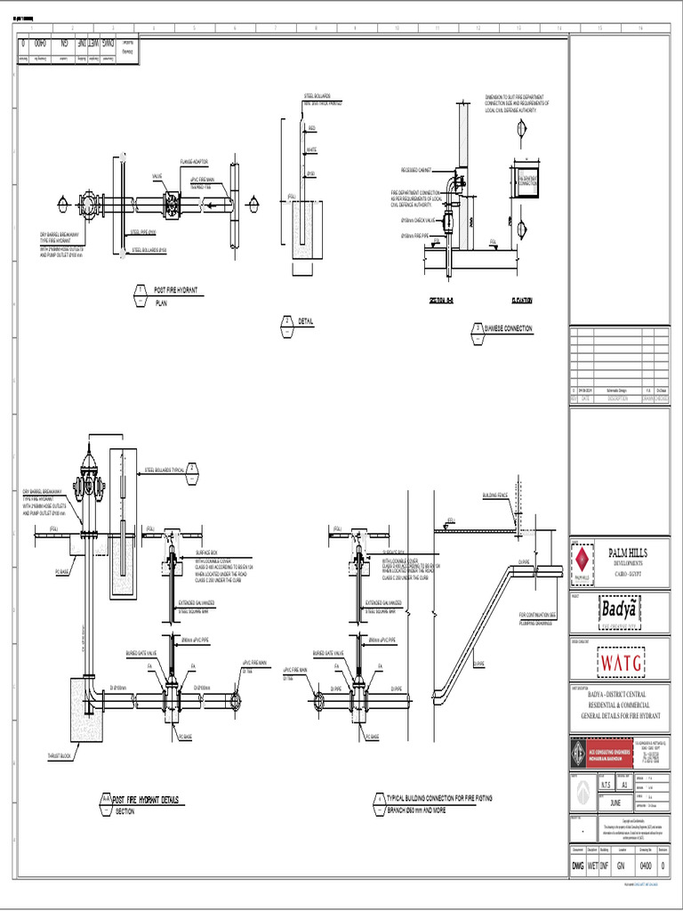 Fire Details Dwg Wet Inf Gn 0400 PDF Pipe (Fluid Conveyance