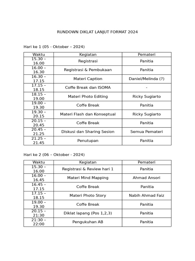 Rundown Diklat Lanjut | PDF