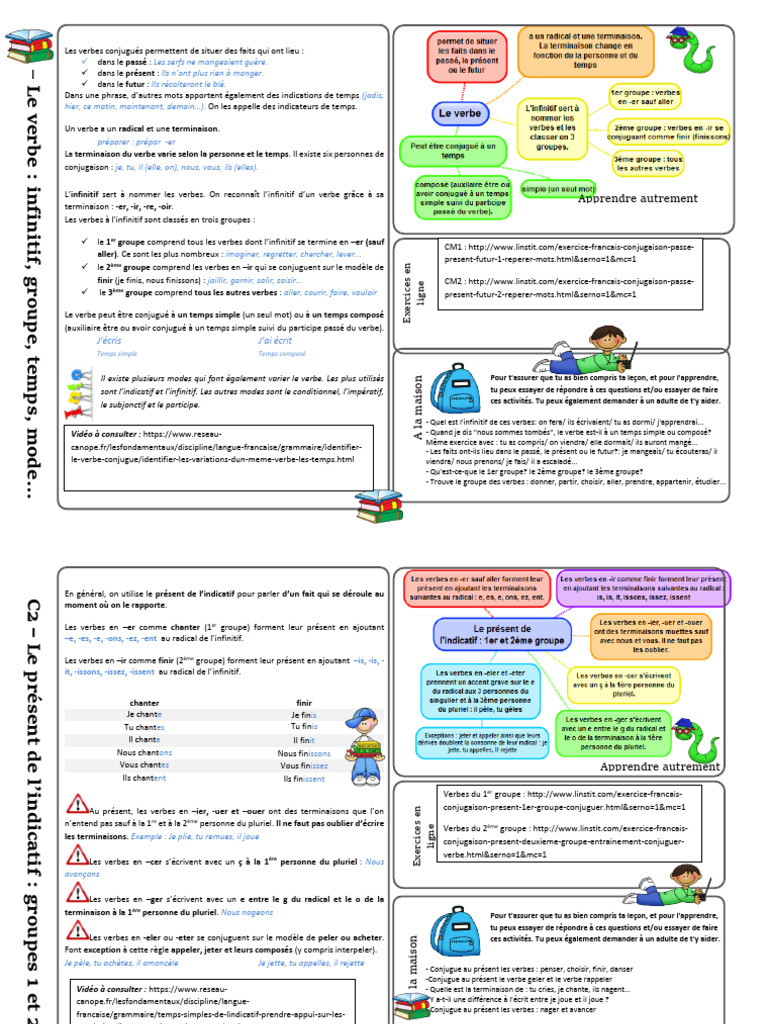 Conjugaison des verbes au CM1 | PDF | Verbe | Relations syntaxiques