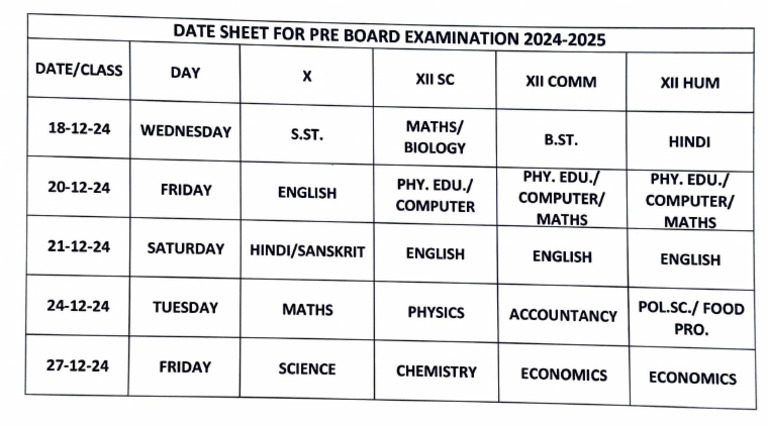 Pre Board Exam Date Sheet 2024-25 | PDF