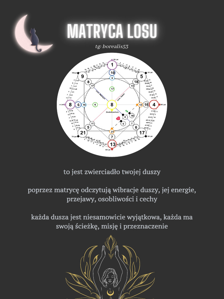 Matryca Losu | PDF