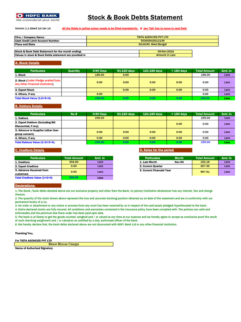 Stock Statement Nov 2024 TAPL | PDF | Debt | Financial Accounting