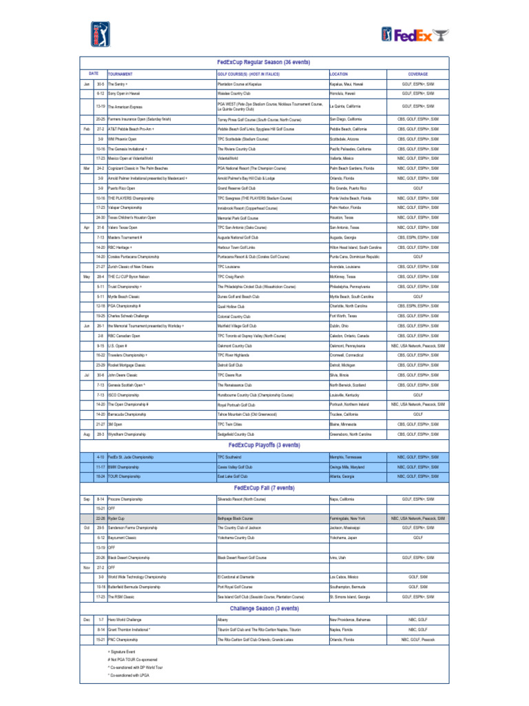 2025 Pga Tour Schedule PDF Sports Sports Competitions
