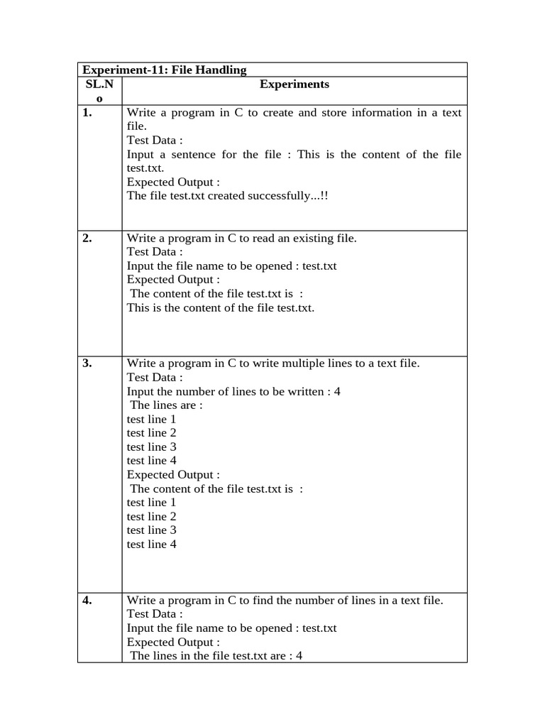 PS (PROGRAM SOLVING) IMPORTANT QUESTIONS | PDF