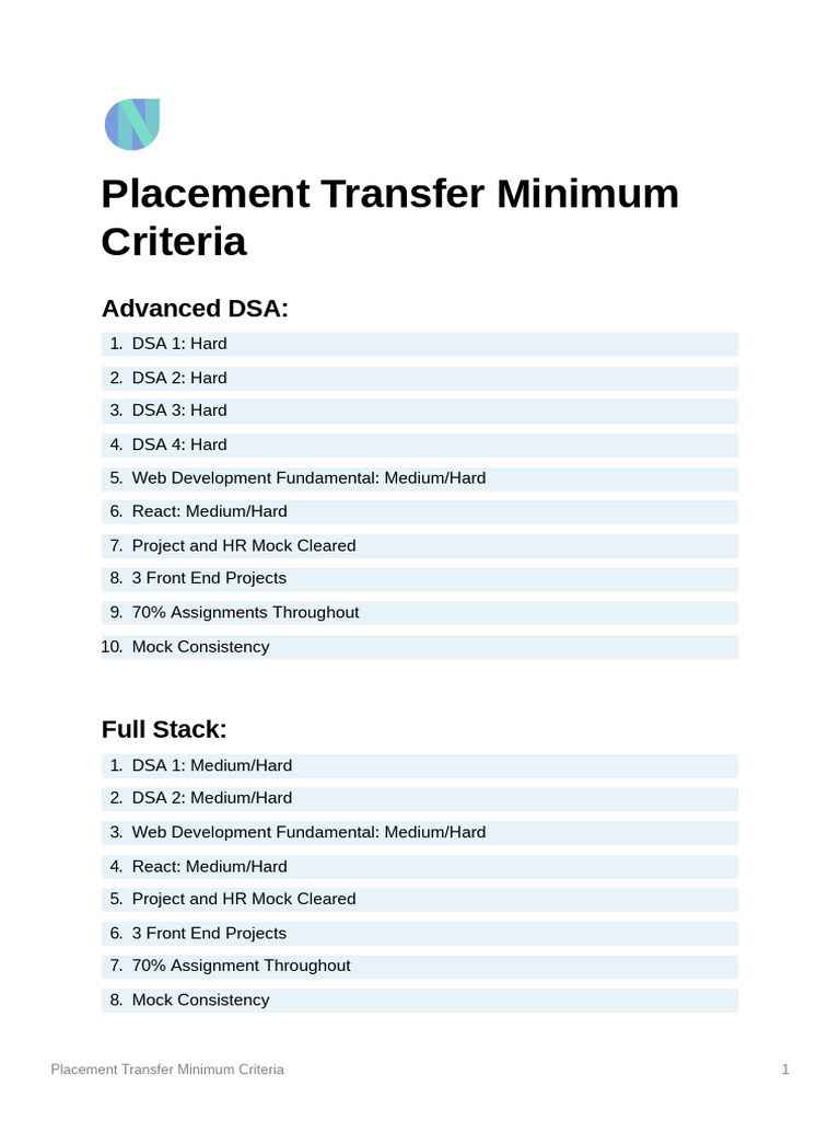 Placement_todo_list | PDF