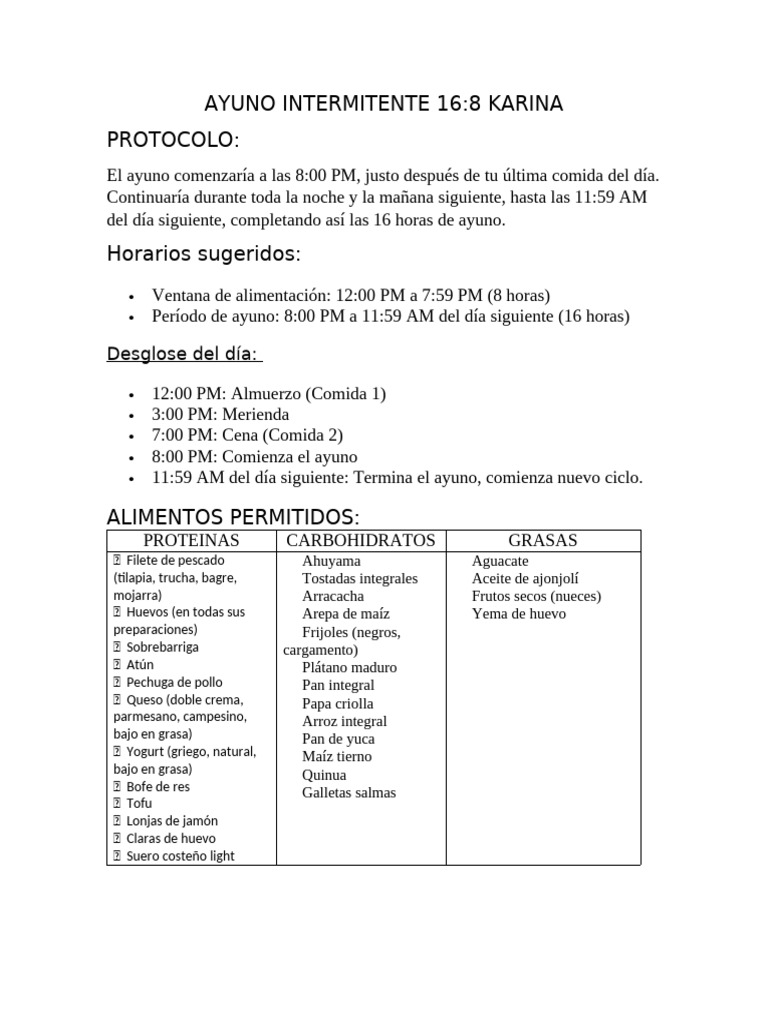 Ayuno Intermitente 16 8 | PDF