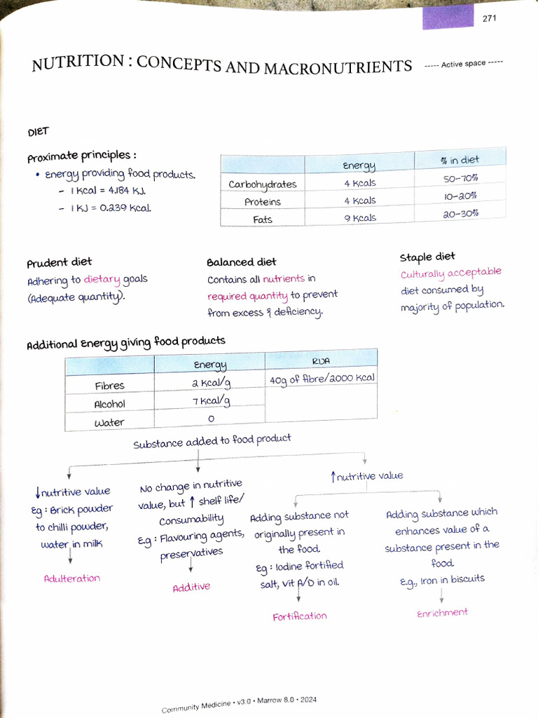 Nutrition Concepts and Macronutrients | PDF | Nutrition | Diet & Nutrition