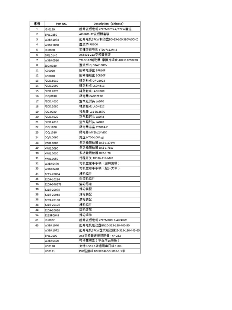 11CM Spare Part List | PDF