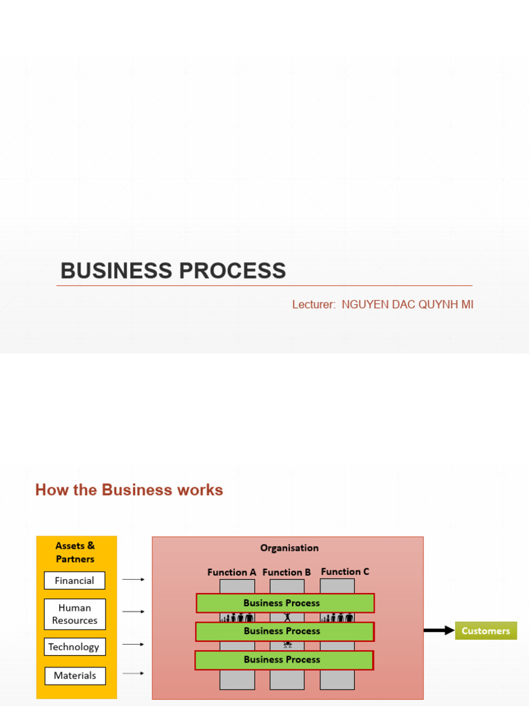 Chapter 4_Business Process and Data Flow Diagram | PDF | Business ...
