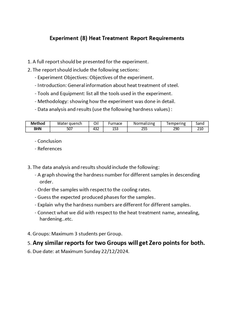 Heat Treatment Rep | PDF