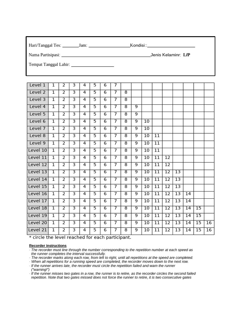 Fitness Test Level Tracking Form | PDF | Velocity