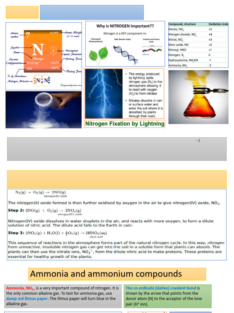 Ammonia: Structure and Properties | PDF | Ammonium | Nitrogen