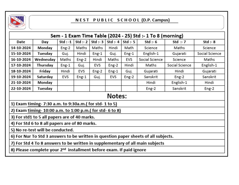 Answer Key | PDF