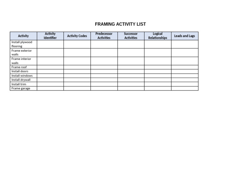 Activity List Solution | PDF
