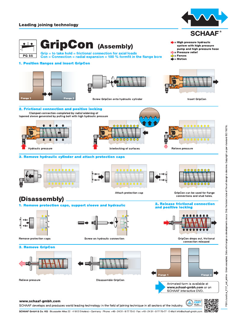 Schaaf 10,03-Gripcon Info GB | PDF
